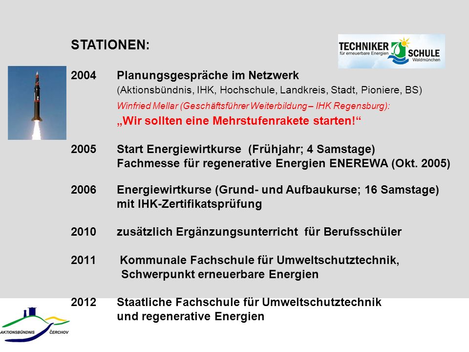 STATIONEN: 2004 Planungsgespräche im Netzwerk (Aktionsbündnis, IHK, Hochschule, Landkreis, Stadt, Pioniere, BS)