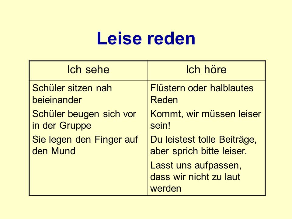 Leise reden Ich sehe Ich höre Schüler sitzen nah beieinander