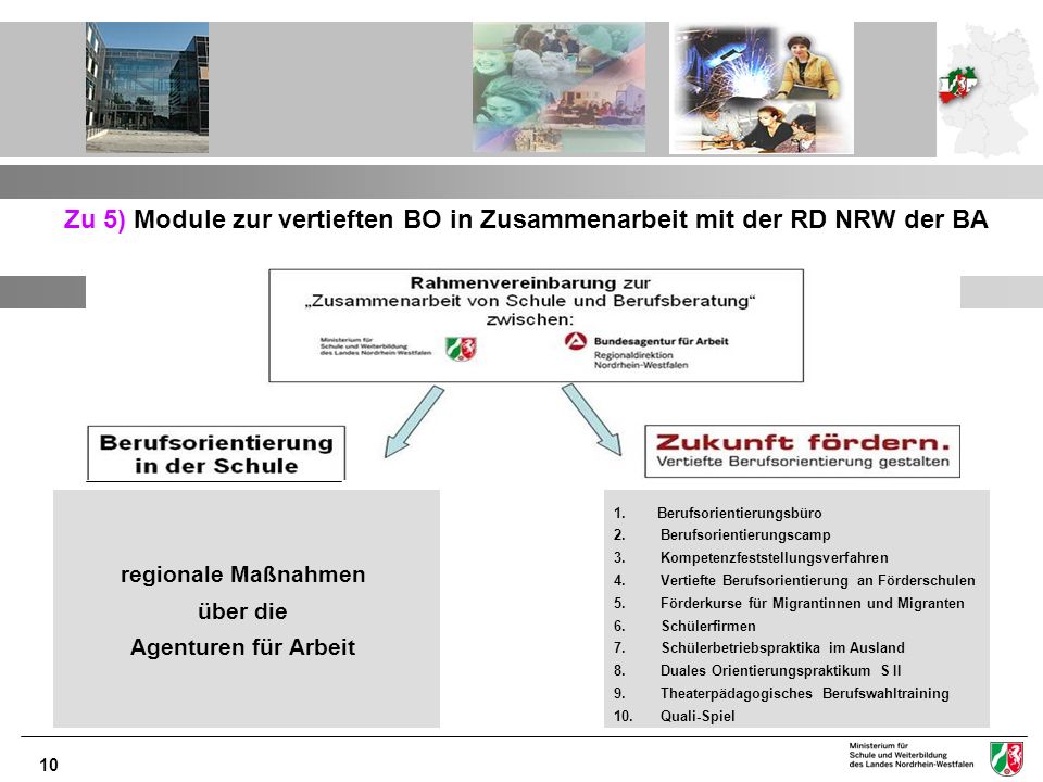 Zu 5) Module zur vertieften BO in Zusammenarbeit mit der RD NRW der BA