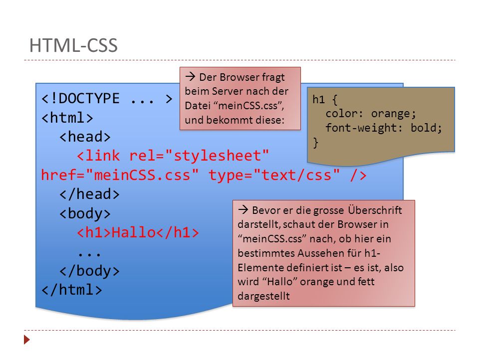 HTML-CSS <!DOCTYPE ... > <html> <head>