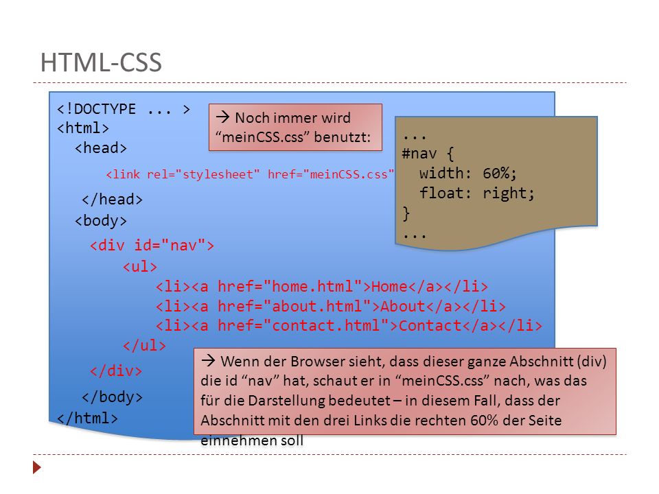 HTML-CSS <!DOCTYPE ... > <html> <head> <link rel= stylesheet href= meinCSS.css type= text/css />