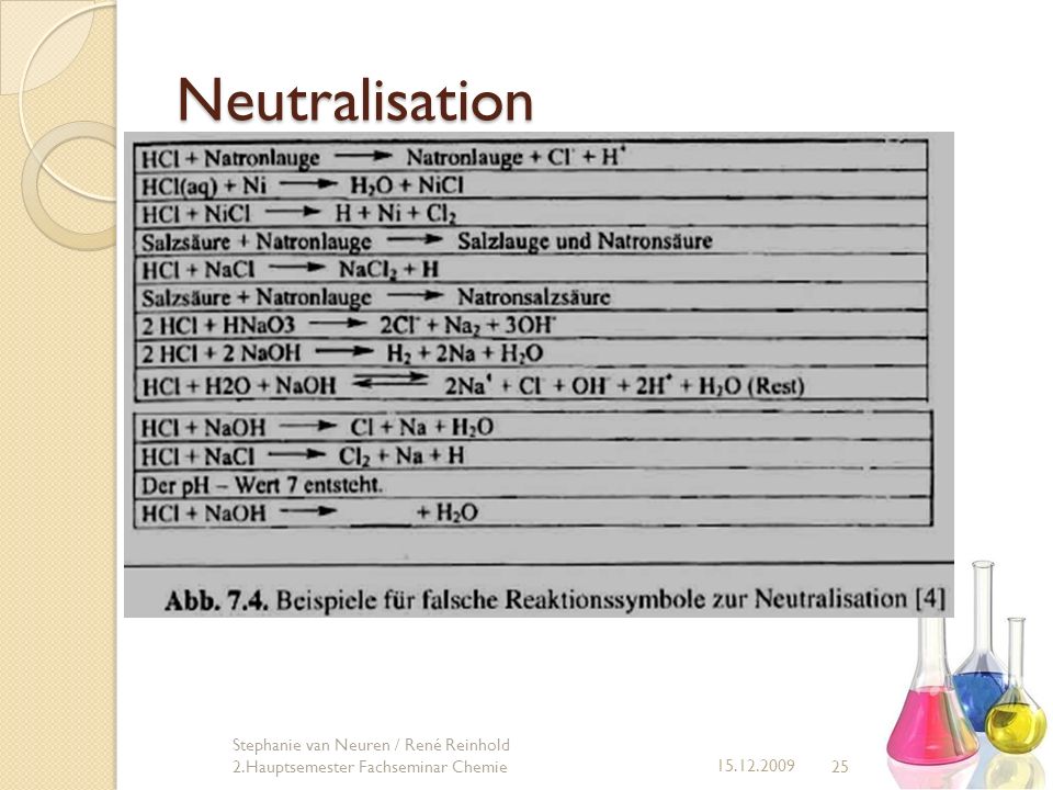 Neutralisation Stephanie van Neuren / René Reinhold