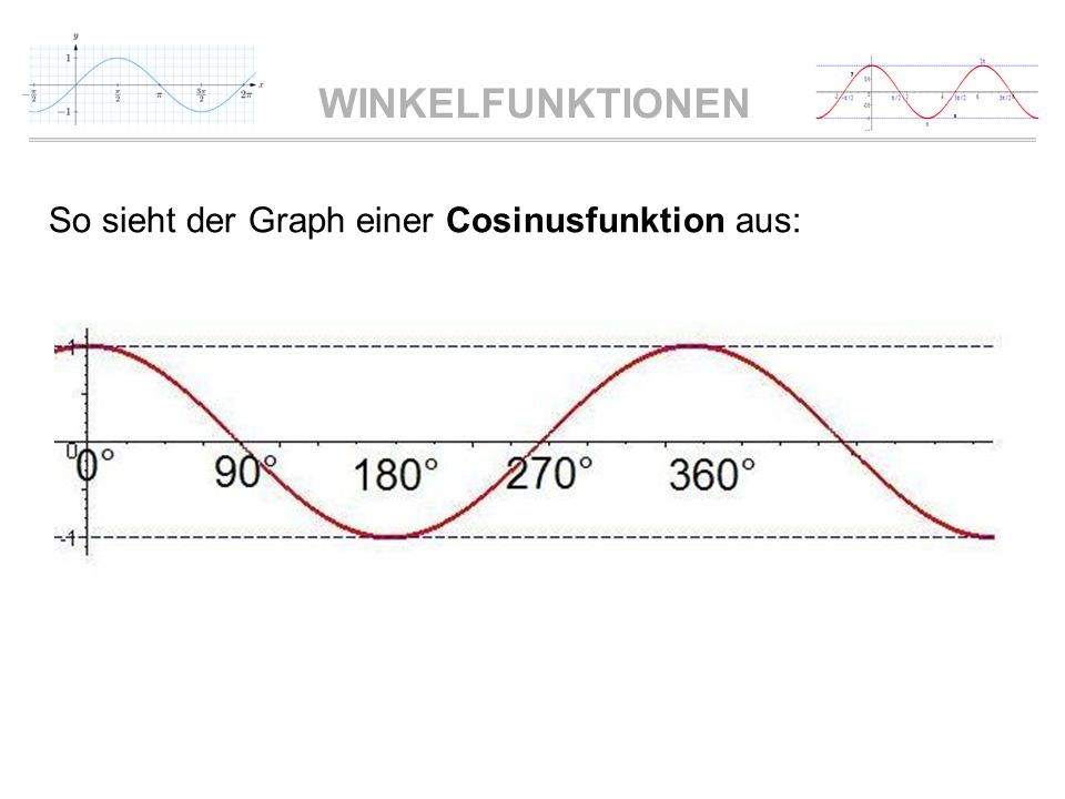 So sieht der Graph einer Cosinusfunktion aus: