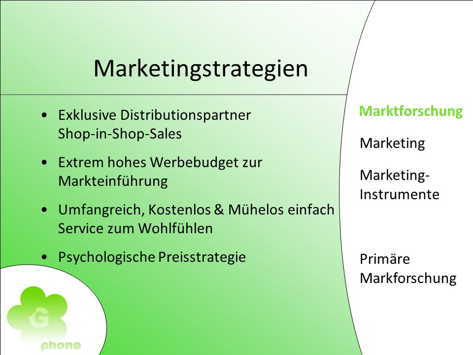 Marketingstrategien Marktforschung