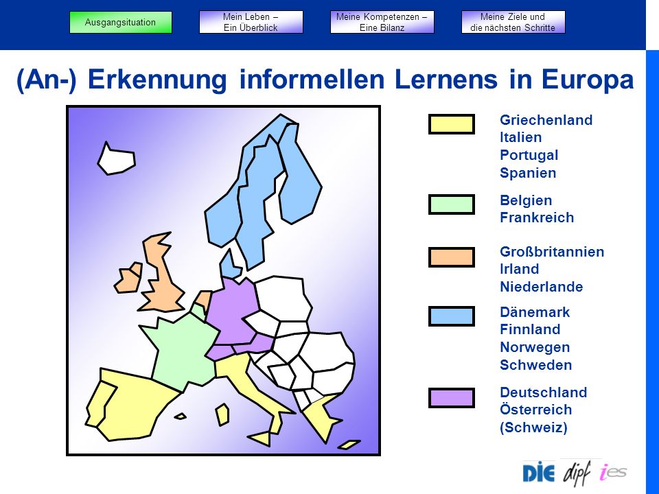 (An-) Erkennung informellen Lernens in Europa