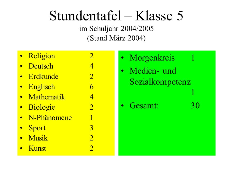 Stundentafel – Klasse 5 im Schuljahr 2004/2005 (Stand März 2004)