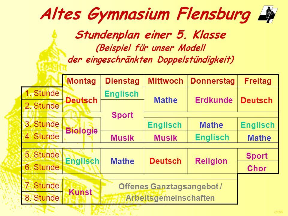 Altes Gymnasium Flensburg