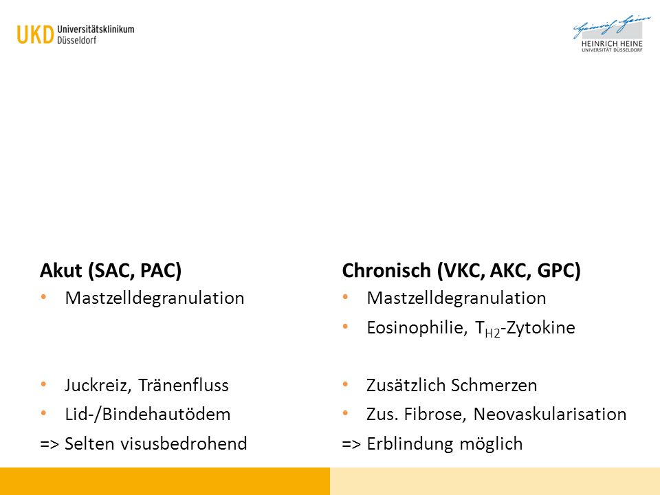 Chronisch (VKC, AKC, GPC)