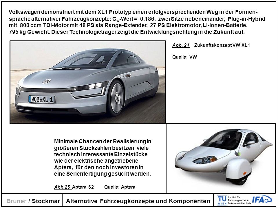 Volkswagen demonstriert mit dem XL1 Prototyp einen erfolgversprechenden Weg in der Formen-