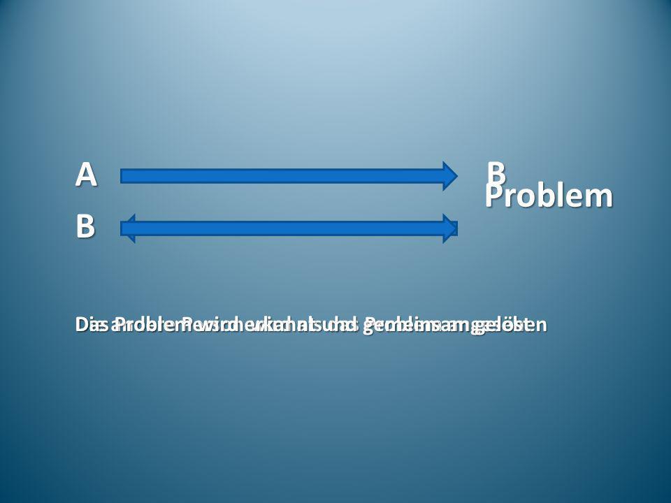 A B Problem B Die andere Person wird als das Problem angesehen