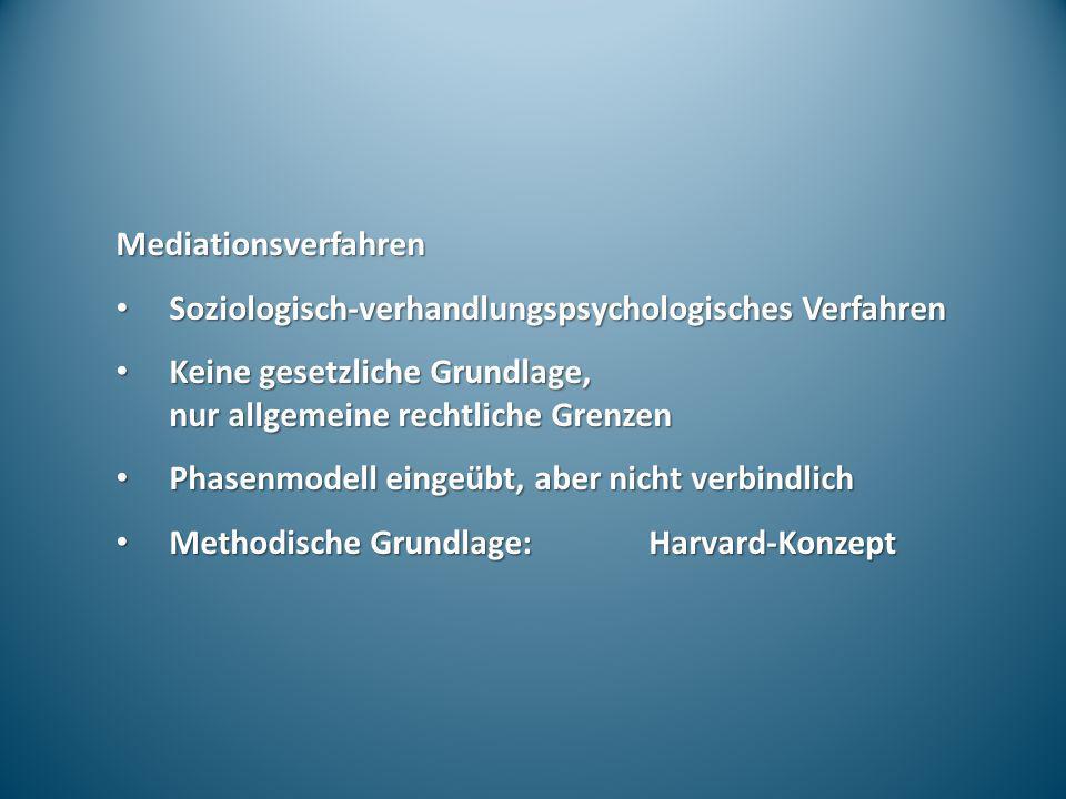 Mediationsverfahren Soziologisch-verhandlungspsychologisches Verfahren. Keine gesetzliche Grundlage, nur allgemeine rechtliche Grenzen.