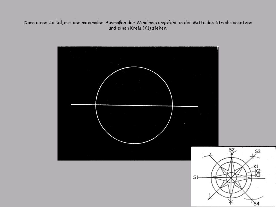 Dann einen Zirkel, mit den maximalen Ausmaßen der Windrose ungefähr in der Mitte des Strichs ansetzen und einen Kreis (K1) ziehen.