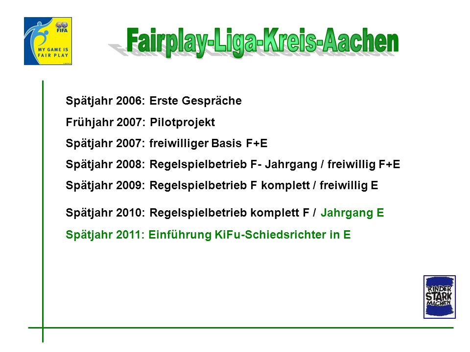 Fairplay-Liga-Kreis-Aachen