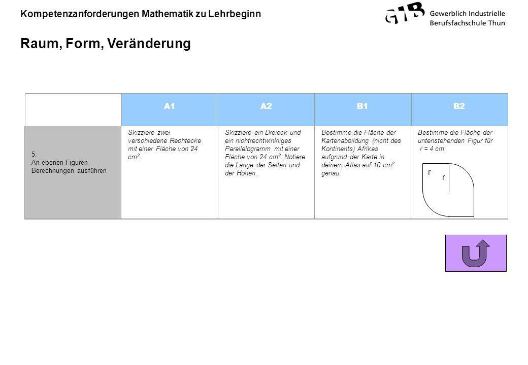 Raum, Form, Veränderung r r A1 A2 B1 B2