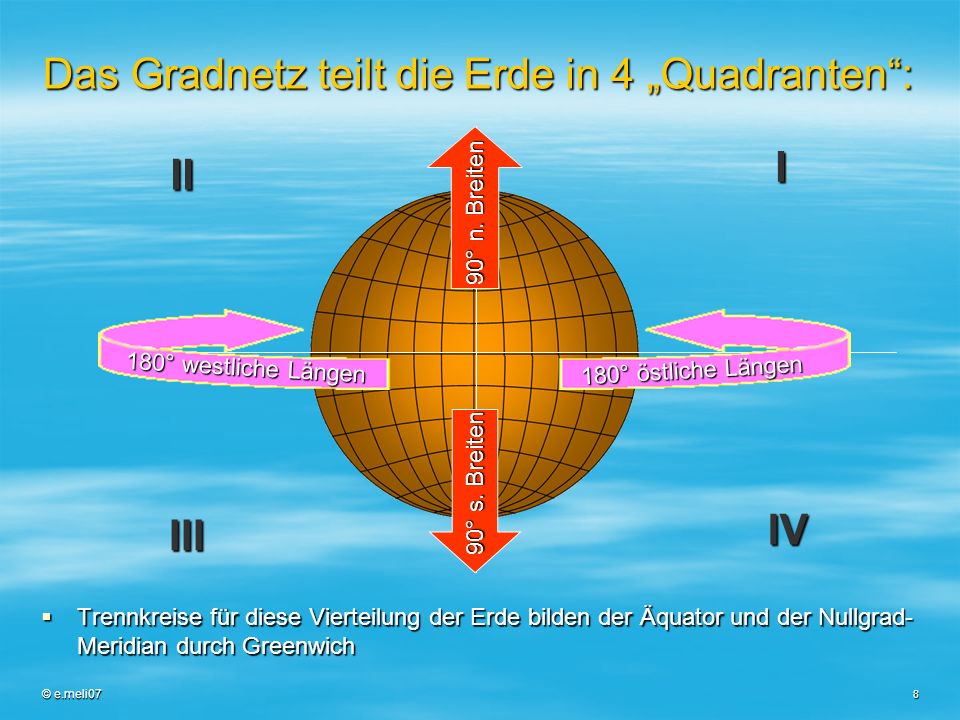 Das Gradnetz teilt die Erde in 4 „Quadranten :