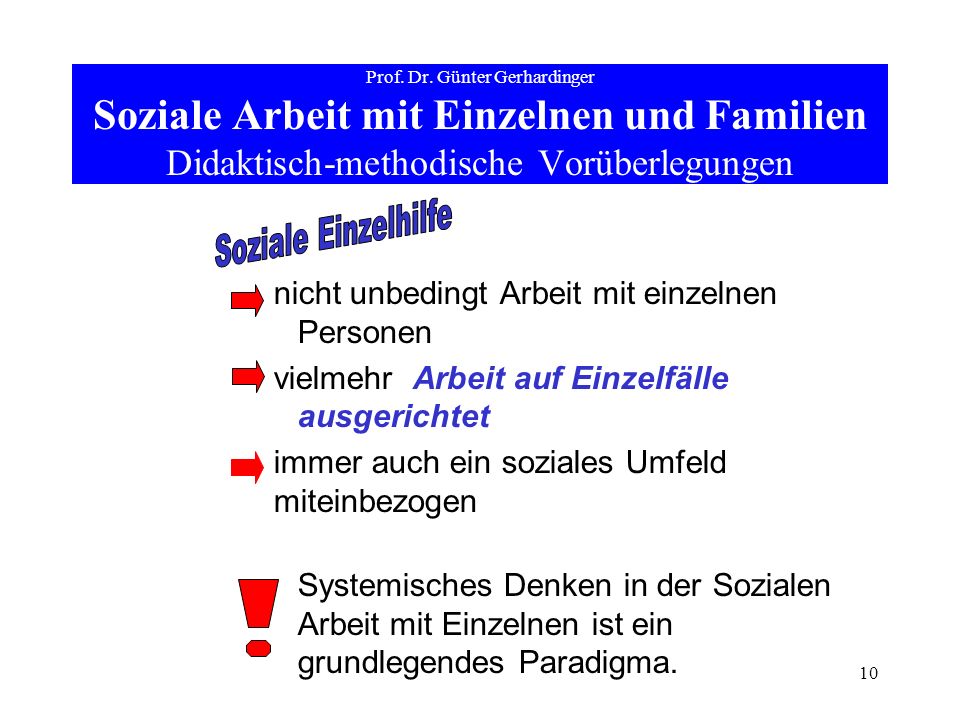 Prof. Dr. Günter Gerhardinger Soziale Arbeit mit Einzelnen und Familien Didaktisch-methodische Vorüberlegungen