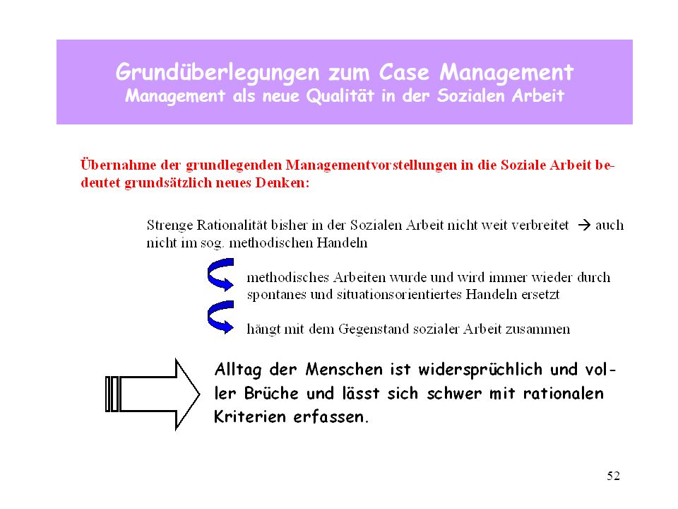 Grundüberlegungen zum Case Management Management als neue Qualität in der Sozialen Arbeit