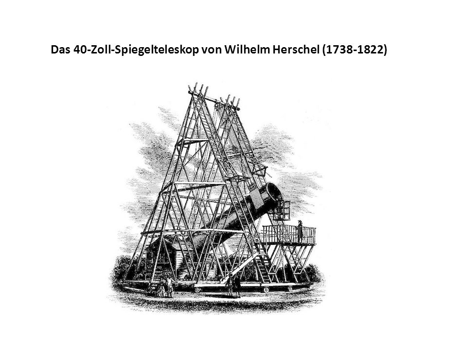 Das 40-Zoll-Spiegelteleskop von Wilhelm Herschel ( )