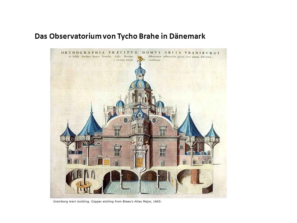 Das Observatorium von Tycho Brahe in Dänemark