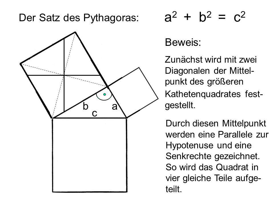 a2 + b2 = c2 Der Satz des Pythagoras: Beweis: b a c