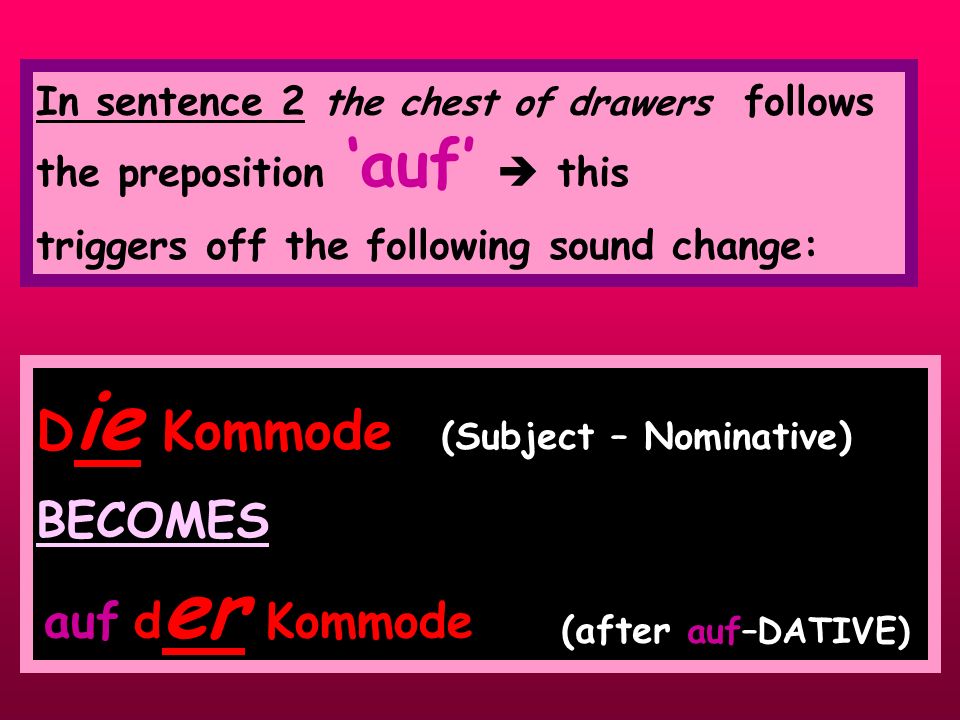 Die Kommode (Subject – Nominative)