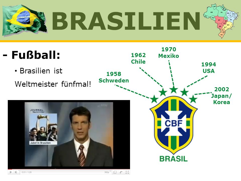 BRASILIEN - Fußball: Brasilien ist Weltmeister fünfmal! 1970 Mexiko