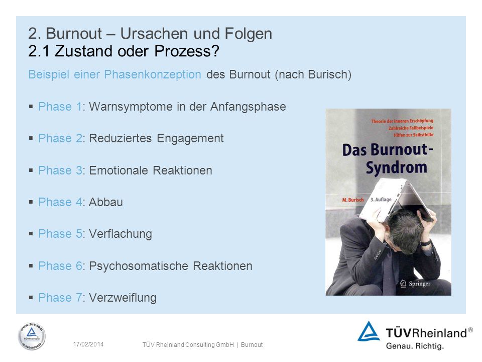 2. Burnout – Ursachen und Folgen 2.1 Zustand oder Prozess