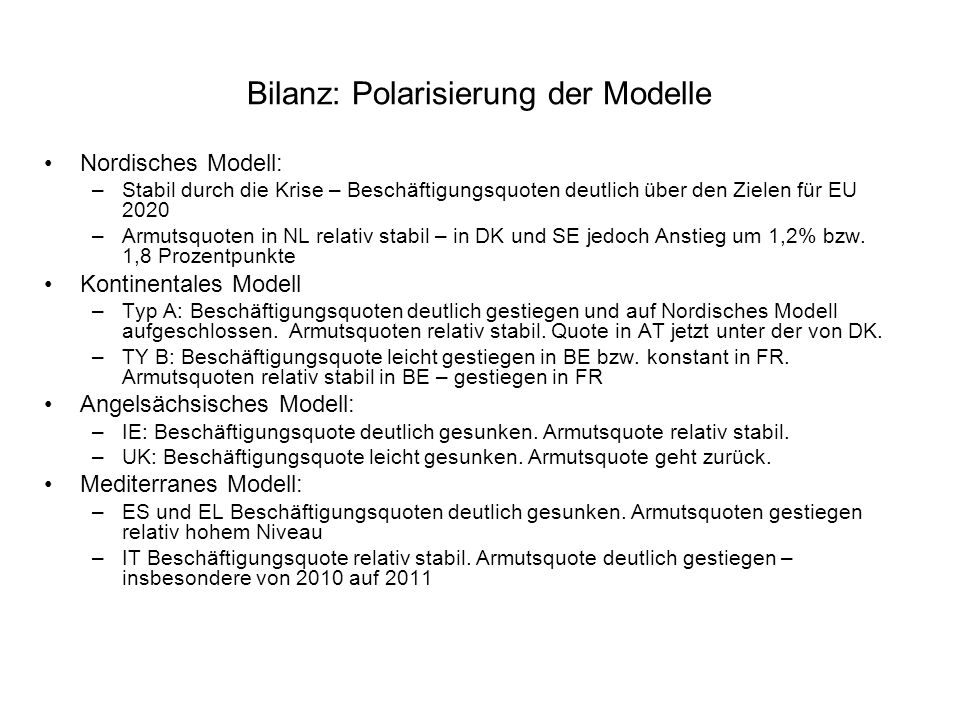 Bilanz: Polarisierung der Modelle