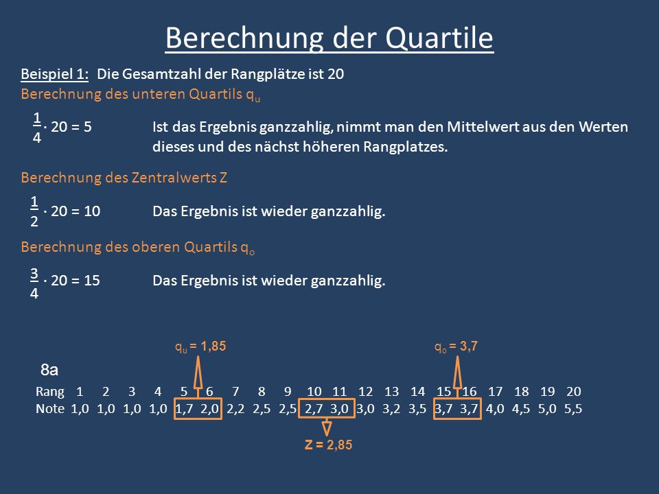 Berechnung der Quartile