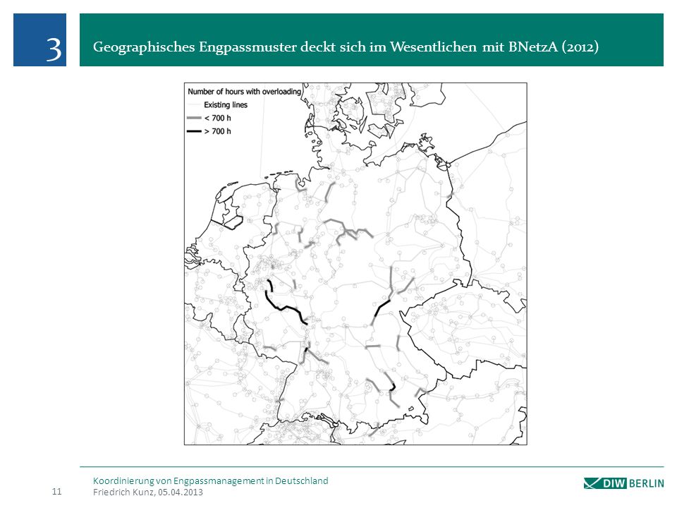 3 Geographisches Engpassmuster deckt sich im Wesentlichen mit BNetzA (2012) Koordinierung von Engpassmanagement in Deutschland.