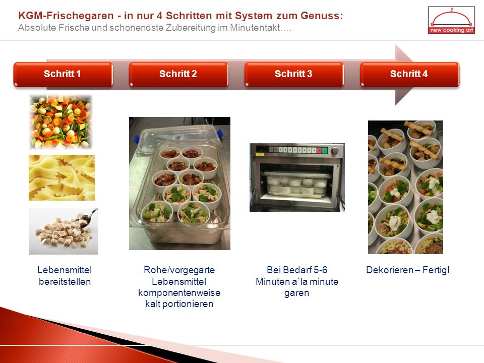 KGM-Frischegaren - in nur 4 Schritten mit System zum Genuss: