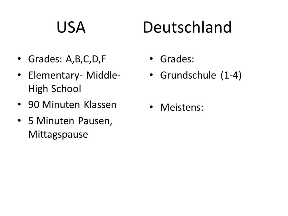 USA Deutschland Grades: A,B,C,D,F Elementary- Middle-High School