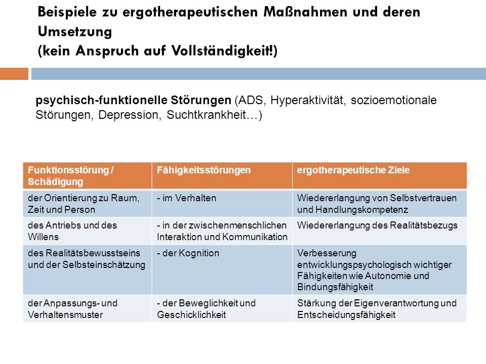 Beispiele zu ergotherapeutischen Maßnahmen und deren Umsetzung (kein Anspruch auf Vollständigkeit!)