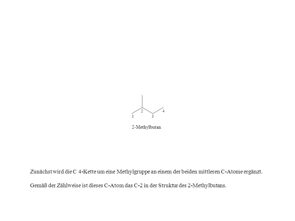 Methylbutan. Zunächst wird die C 4-Kette um eine Methylgruppe an einem der beiden mittleren C-Atome ergänzt.