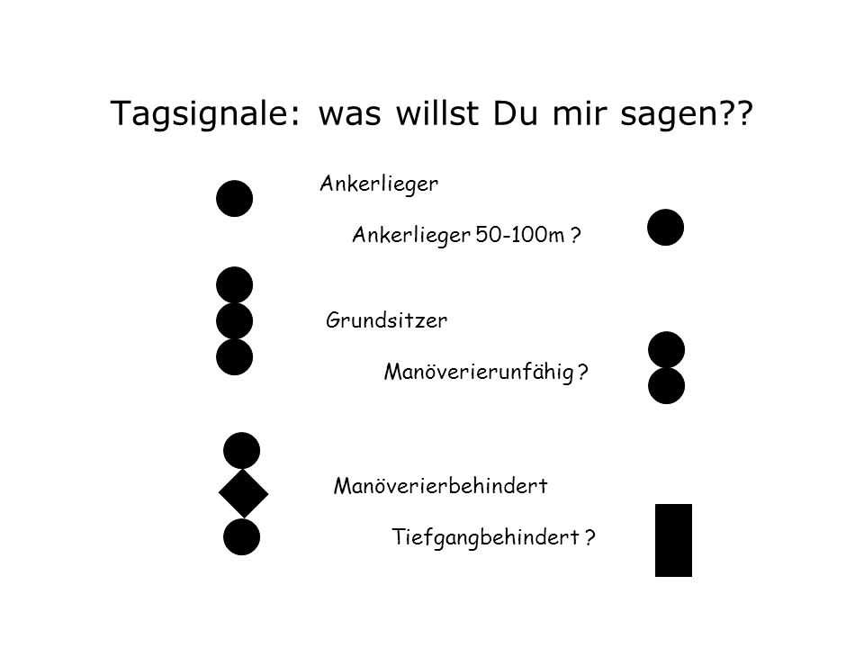 Tagsignale: was willst Du mir sagen