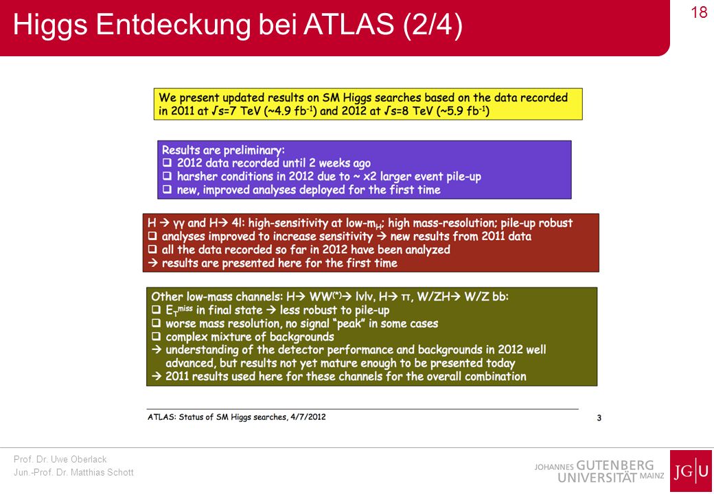 Higgs Entdeckung bei ATLAS (2/4)
