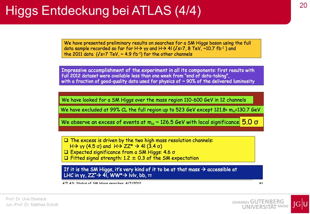 Higgs Entdeckung bei ATLAS (4/4)