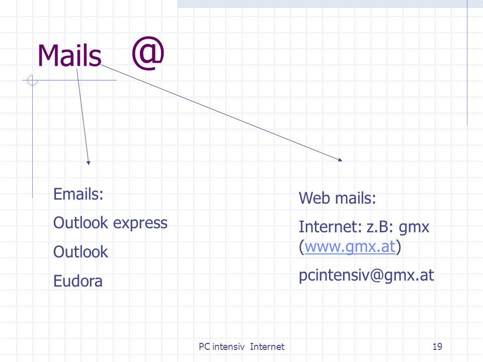 s: Web mails: Outlook express