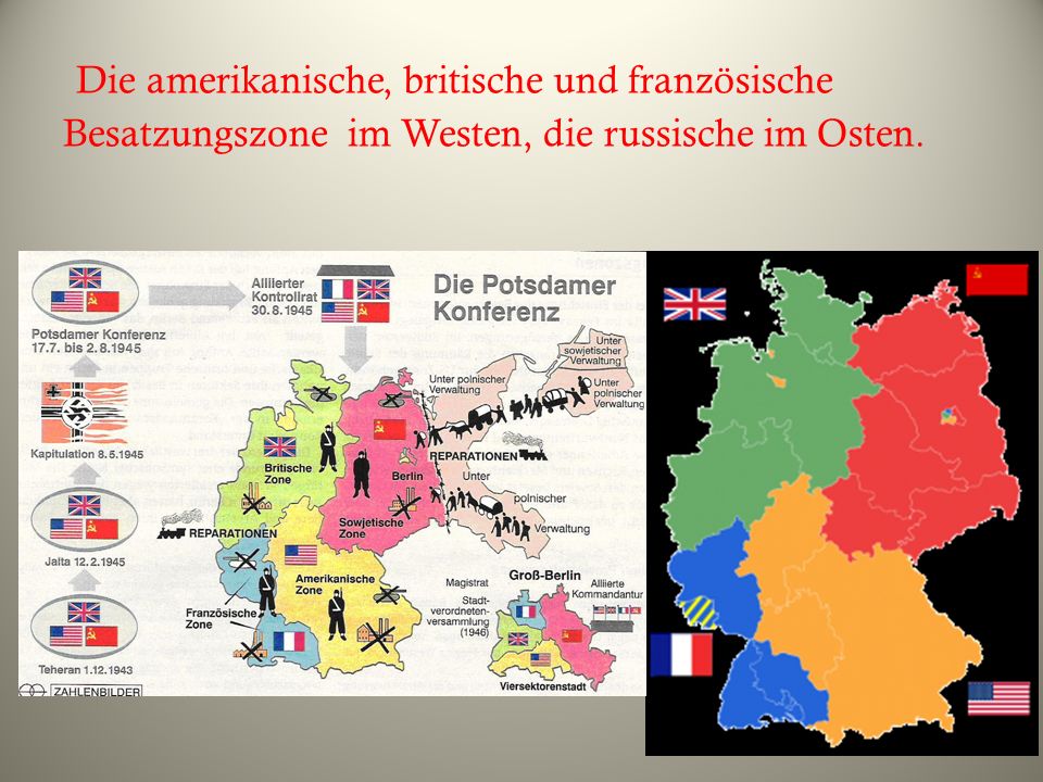 Die amerikanische, britische und französische Besatzungszone im Westen, die russische im Osten.