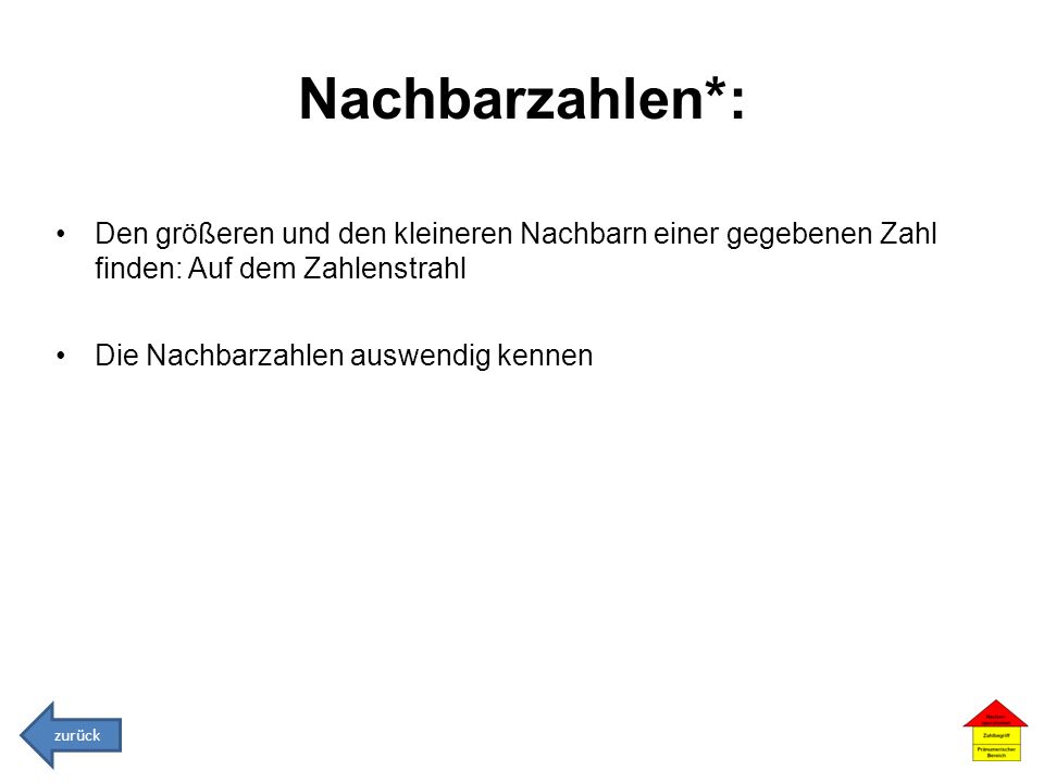 Nachbarzahlen*: Den größeren und den kleineren Nachbarn einer gegebenen Zahl finden: Auf dem Zahlenstrahl.