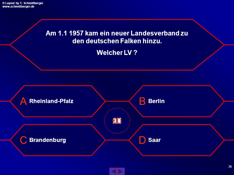 Am kam ein neuer Landesverband zu den deutschen Falken hinzu.