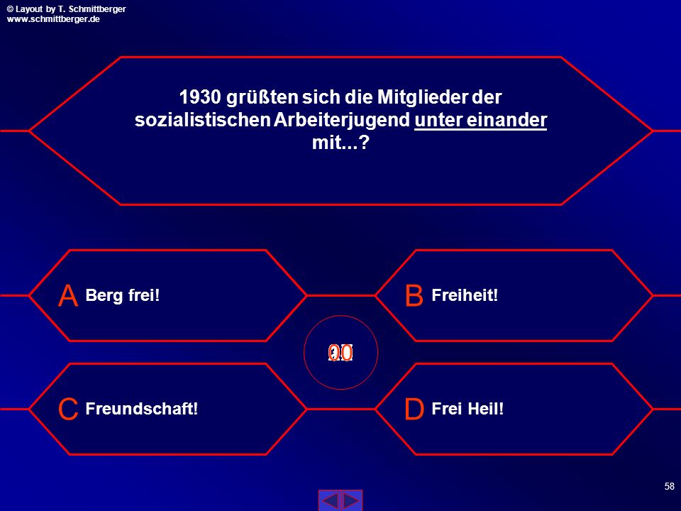 1930 grüßten sich die Mitglieder der sozialistischen Arbeiterjugend unter einander mit...