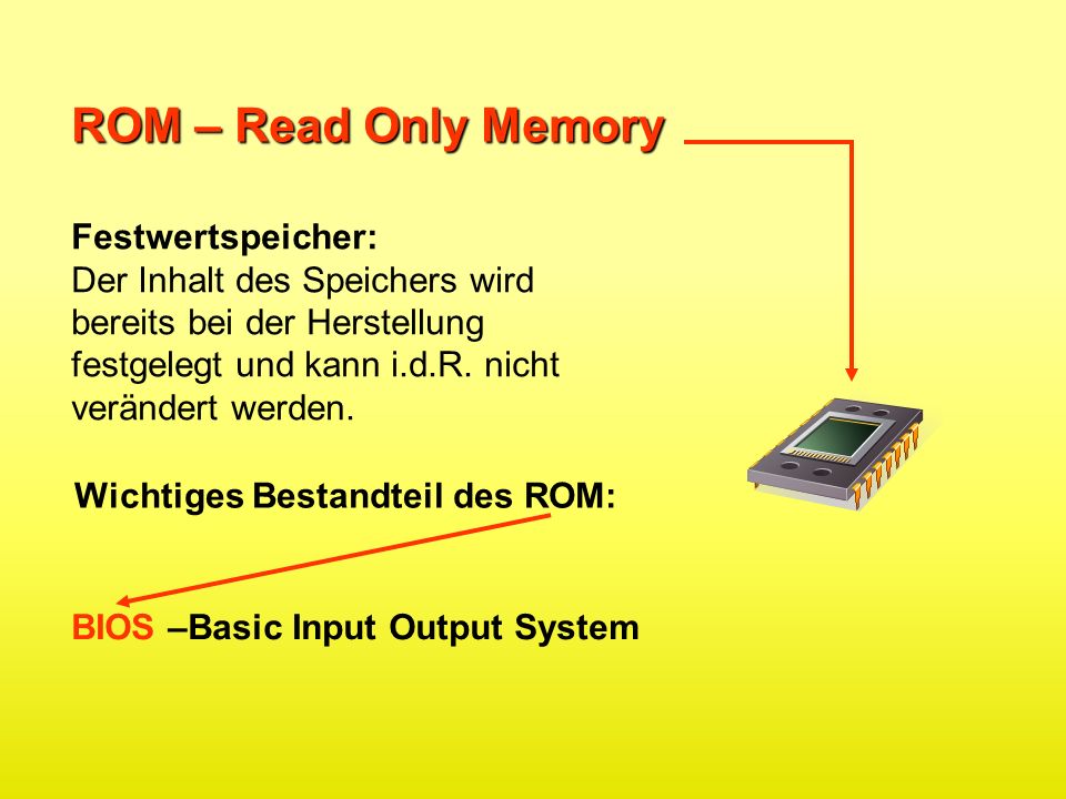 ROM – Read Only Memory Festwertspeicher:
