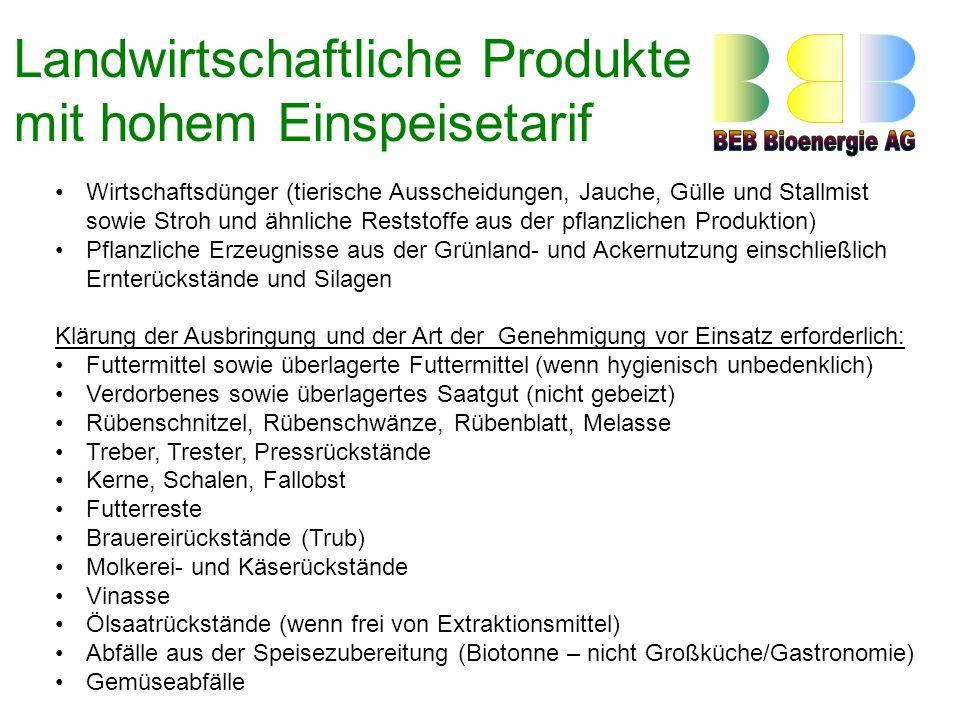 Landwirtschaftliche Produkte mit hohem Einspeisetarif