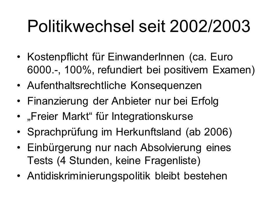 Politikwechsel seit 2002/2003 Kostenpflicht für EinwanderInnen (ca. Euro , 100%, refundiert bei positivem Examen)