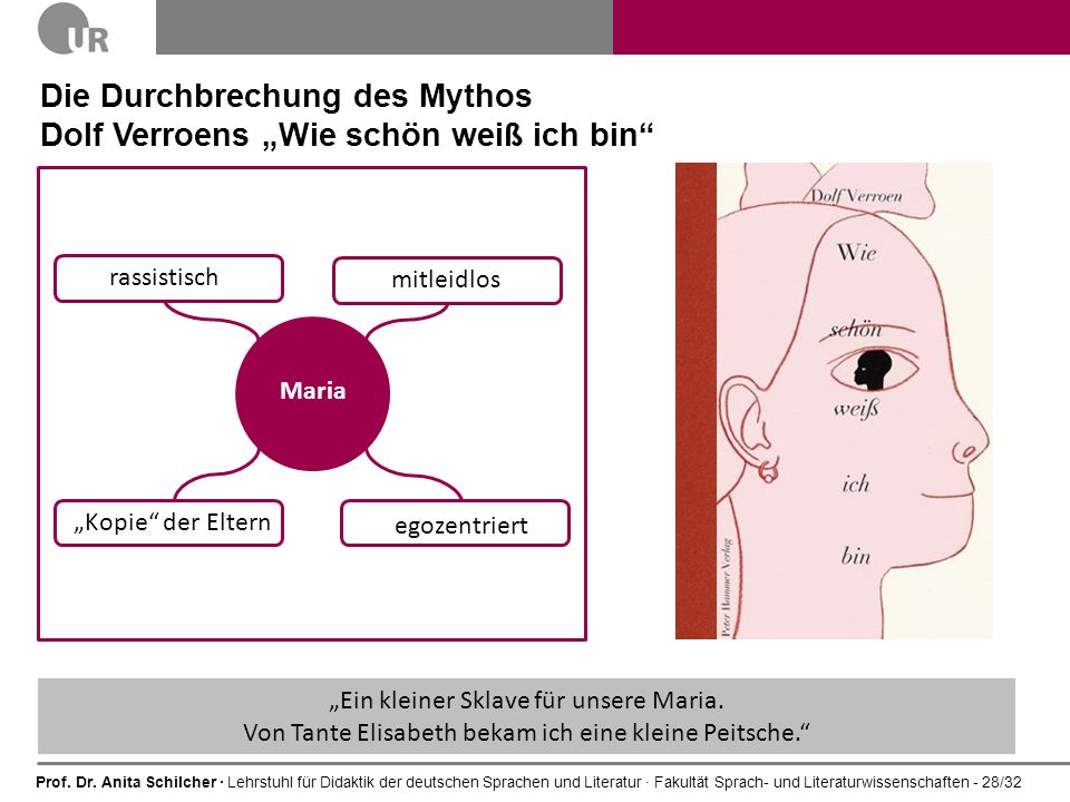 Die Durchbrechung des Mythos Dolf Verroens „Wie schön weiß ich bin