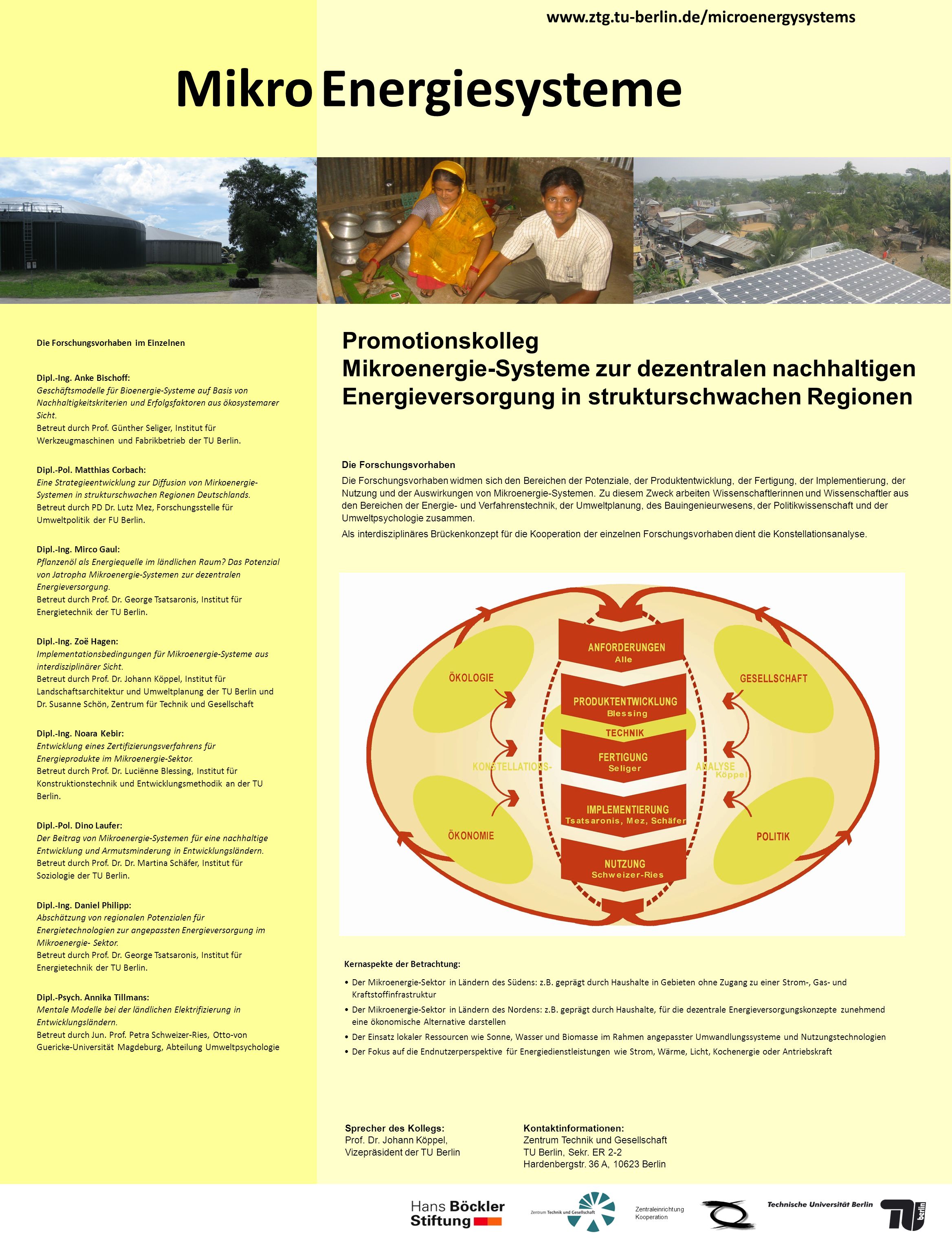 Mikro Energiesysteme Promotionskolleg