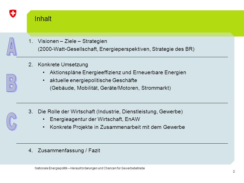 Inhalt Visionen – Ziele – Strategien (2000-Watt-Gesellschaft, Energieperspektiven, Strategie des BR)