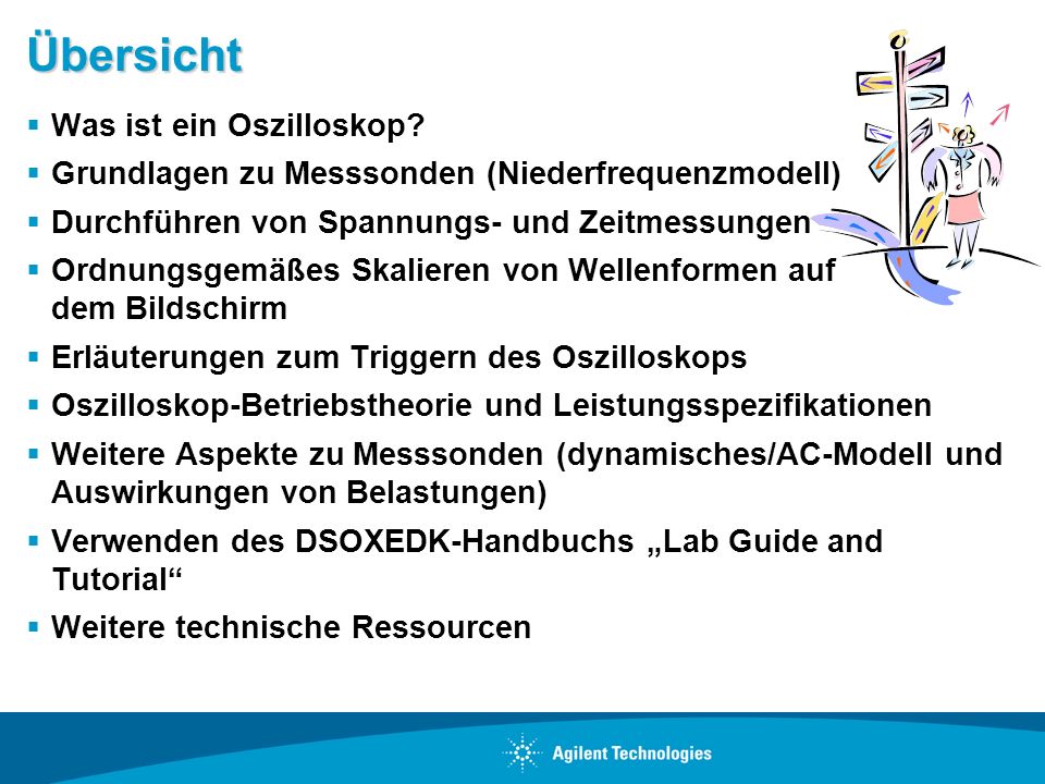 Übersicht Was ist ein Oszilloskop