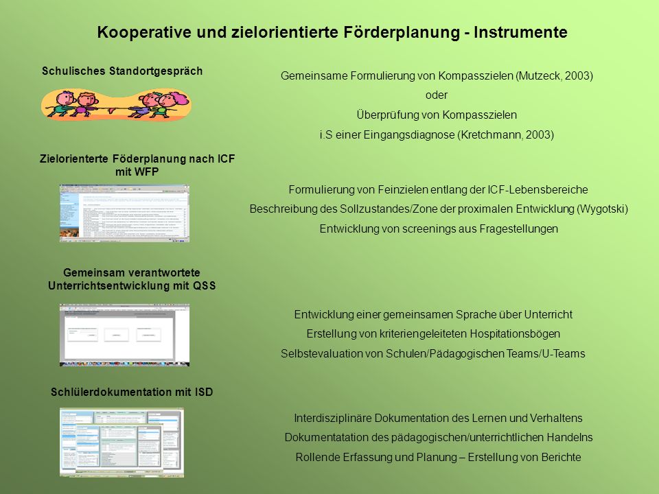Kooperative und zielorientierte Förderplanung - Instrumente